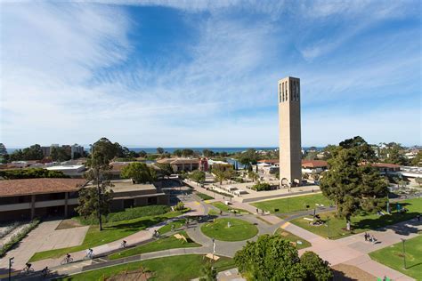 uc santa barbara